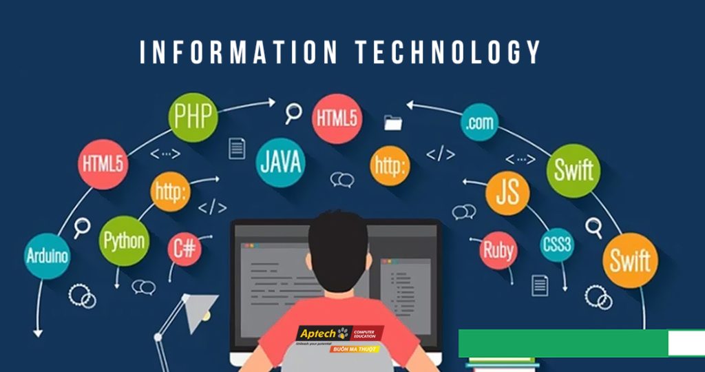 Technology